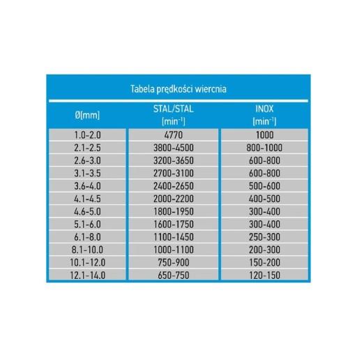 5413060950 - Звездочка с-15 Нептун