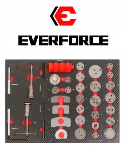 Вкладиш для візка, інструмент для видавлювання гальмівних поршнів