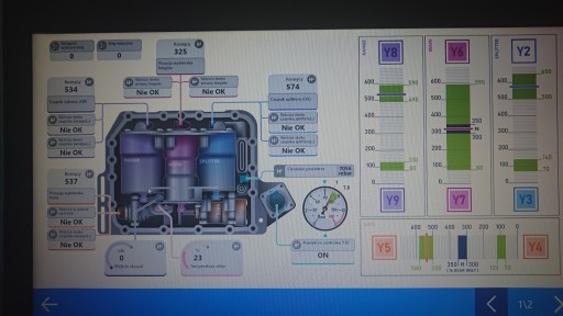 4213550150 - Селектор коробки передач ZF Astronic, Traxon, VDL, DAF, IVECO, MAN-гальма ZF