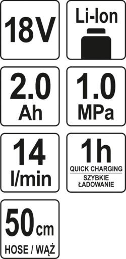 НАДУВАЛЬНИЙ ПІСТОЛЕТ YATO 18V 2.0AH+LAD