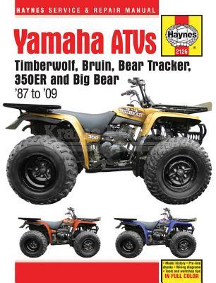 Квадроцикли Yamaha Timberwolf, Bruin, Bear Tracker, 350ER і Big Bear 1987 - 2009 р.в.