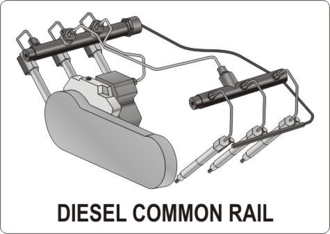 ДИАГНОСТИЧЕСКИЙ КОМПЛЕКТ ДЛЯ ФОРСУНОК COMMON RAIL