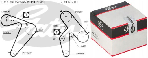 Комплект ГРМ для Hyundai Kia MITSUBISHI H100 TRUCK