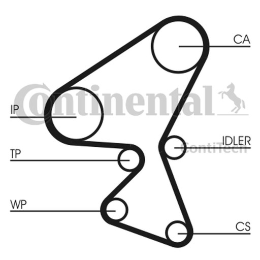 CT1092WP1 - КОМПЛЕКТ ГРМ + НАСОС CT1092WP1 CONTINENTAL CTAM CON Continental