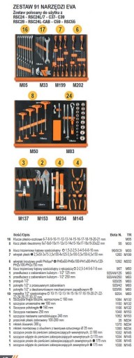 Набір інструментів 5904VU / m BETA 91