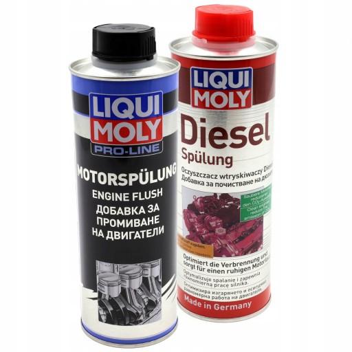 Комплект Liqui Moly, присадка Diesel Spulung и промывка двигателя Flush 0,5л