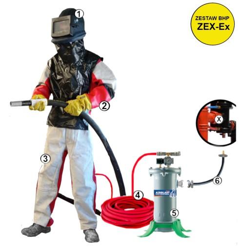 Комплект пескоструйной машины BHP для пескоструйной обработки EXTREME