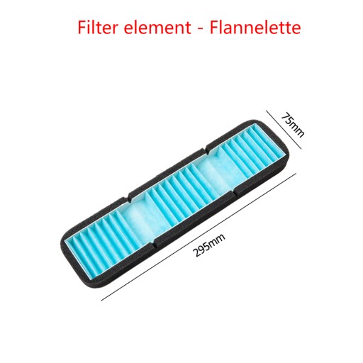 Chronna вентиляційний отвір для Tesla Model 3 2017-20