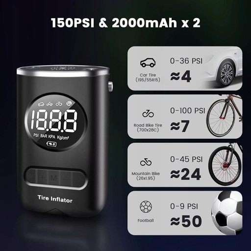 Портативний очищувач повітря, 150 мл